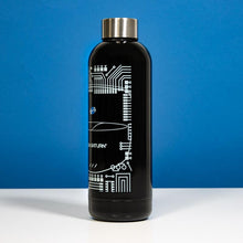 Load image into Gallery viewer, SEGA Saturn Stainless Steel Water Bottle